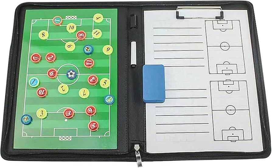 サッカー作戦板 楽天市場】サッカー 作戦ボード 作戦盤 コーチング サッカー